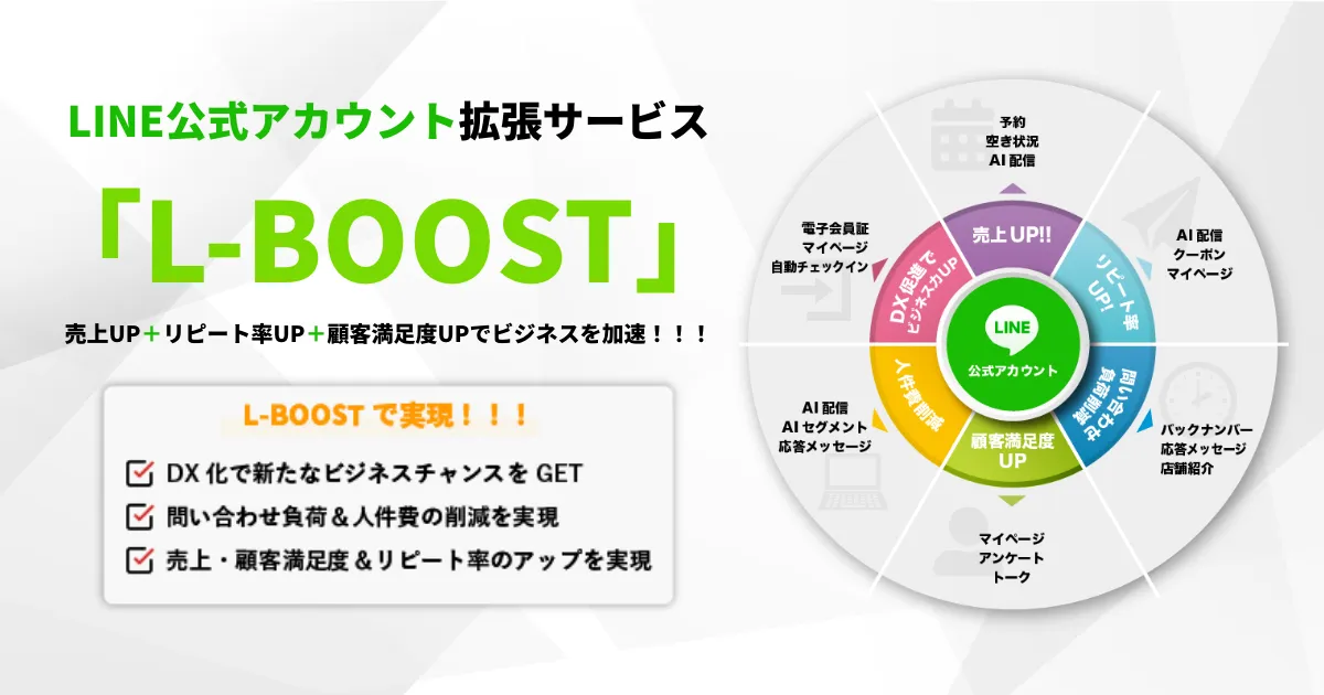 L-BOOST（エルブースト）｜リピーター育成・LTV向上・新たな顧客